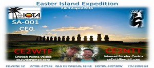 XRØYNTT – Easter Island